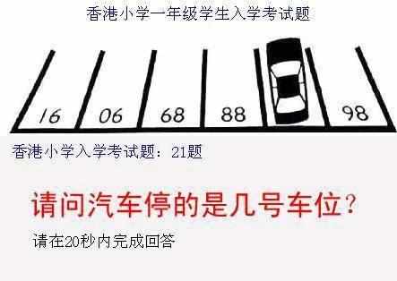 数字吉凶如何解读？车位号码有吉凶之分吗？