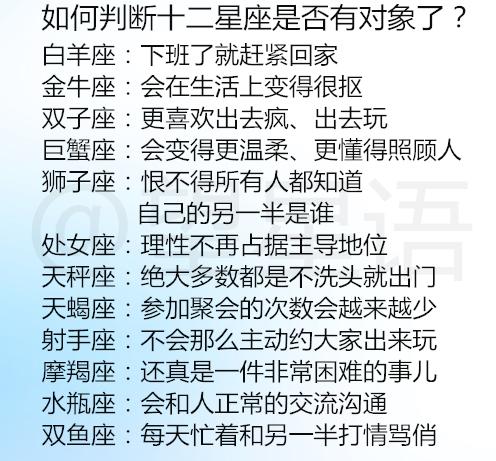 如何查堪十二星座资料表图片，识别自己的星座？