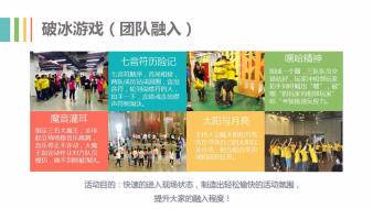 五、如何优雅地应对团建？