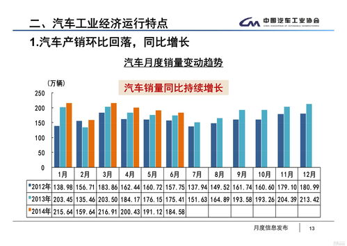 2026年5月黄道吉日中，哪一天最适合搬家？