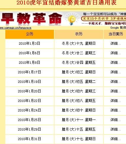 五、 不同行业及人群的优选建议