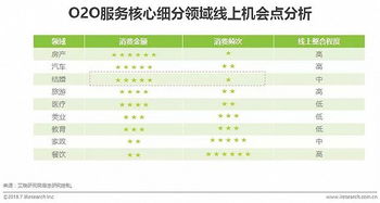 一、  传统择吉理念及其现代价值