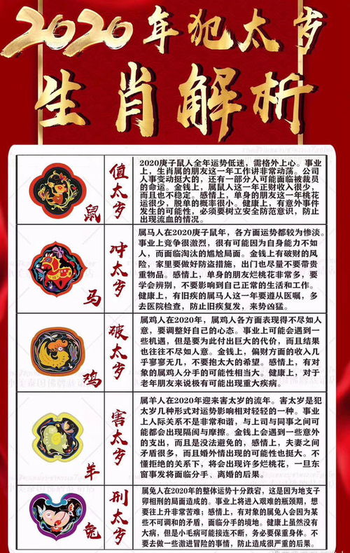 2026年生肖鼠如何佩戴什么饰品化解犯太岁，其化太岁饰品有何寓意？