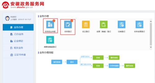 一、 生肖与企业名称之文化底蕴内涵及其对商业活动运势的潜在作用于
