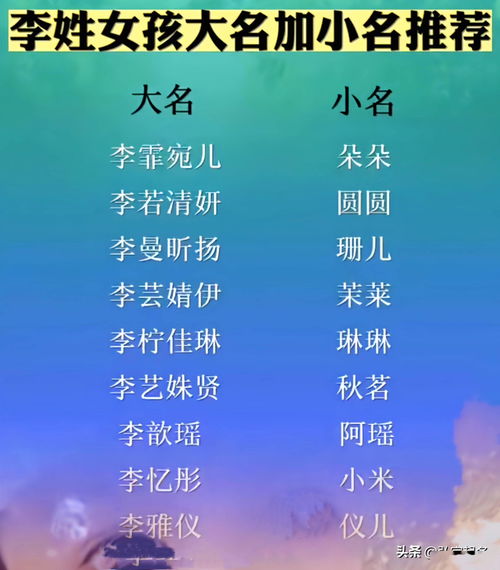 第一步：闭上眼睛，随机选择