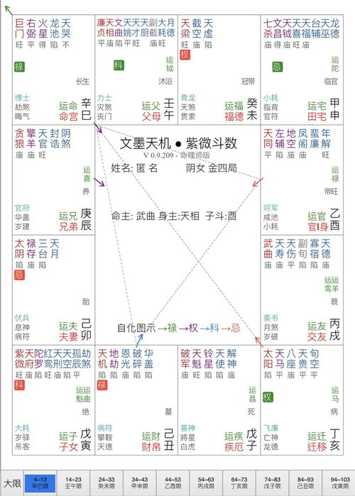精准率与实践不容简单题