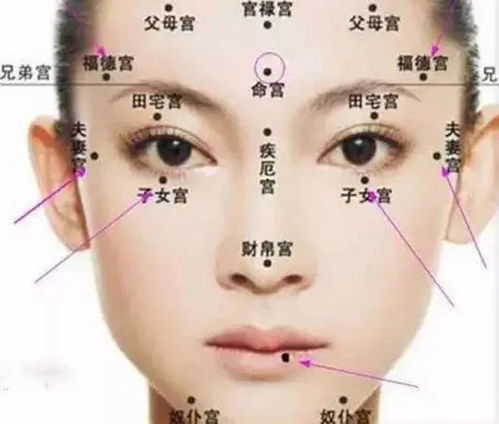 二、  婚姻运势的辩证分析：“克夫”传说与现实考量