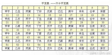 算八字需要多少钱？20元可以算一个八字吗？