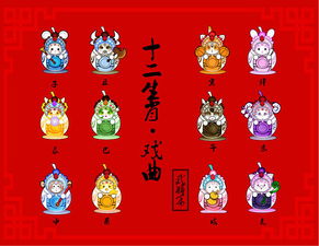 剧情概述及结构特征