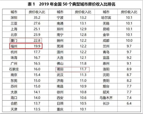 2026年11月佛家吉日和2025年十一月祈福吉日都有哪些？