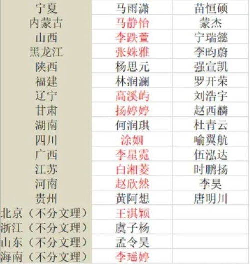样本解析与数据收集