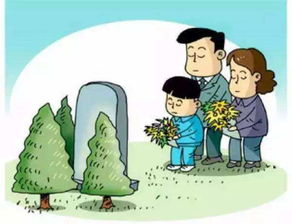 一、  时间选择与空间场域的风水考量