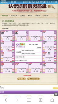 一、 化权星概述及其在夫妻宫中的核心含义