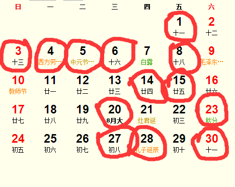 婚嫁专属黄道吉日在本月的分布情况