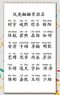 一、 倪姓男孩起名要素解析