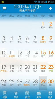 3. 时间段安排与社会周边环境功能匹配度检验