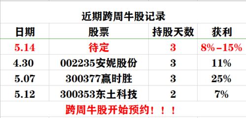 盘局基本构成解析