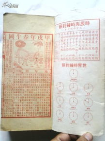 三、  生肖冲煞与理发吉日的避忌原则