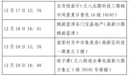 核心概念阐述：天德、 月德、暗月德等