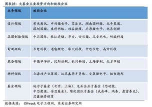 3. 社会支持体系的变化：减轻压力