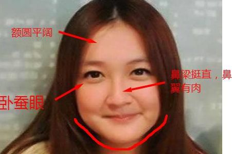 三、 财富运势探讨