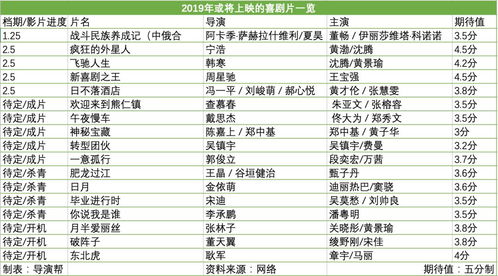结印阵与祈福保平安
