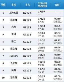 大同到上海高铁旅游优惠票价大揭秘！