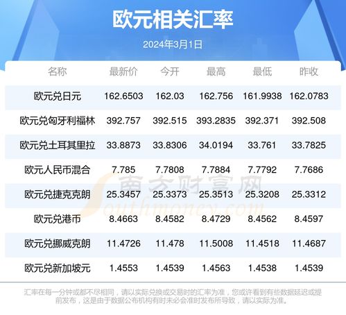 2026年三月有哪些吉日吉时可供选择？