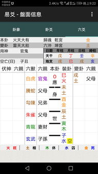 四、 案例解析与统计考察
