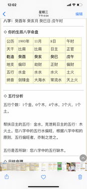 何时根据八字排盘得知财运亨通的最佳时机？