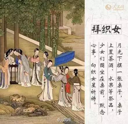 二、 各地区传统方式习俗的具体表现