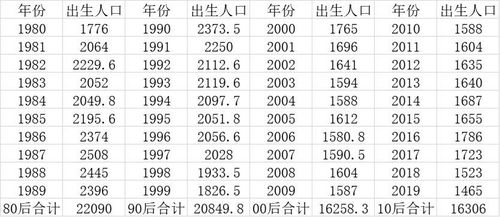 2.1 天干地支与冲煞关系的解读