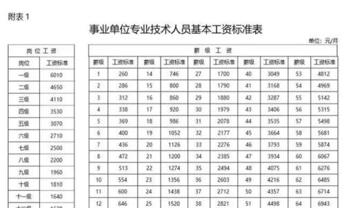 2026年阴历二月初六和12月26日分别属什么生肖？