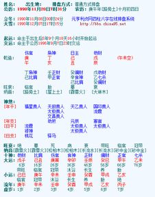 八字精批的溯源与理论基础