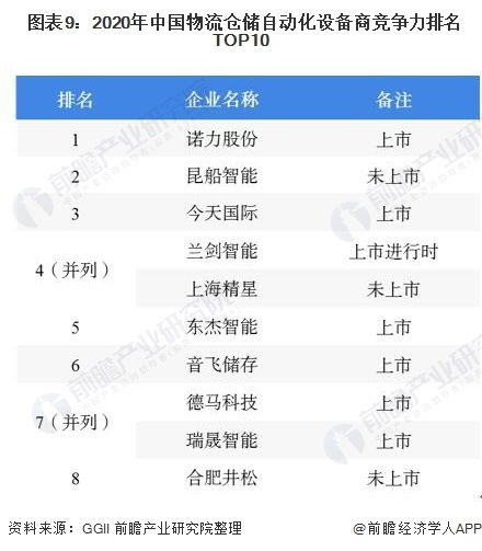 3. 综合考量时间段窗口与周边环境因素