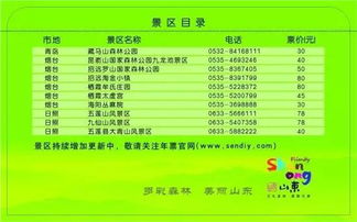 门票销售权的混乱现状