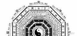 如何根据算命看相和民间取名大全来给孩子取一个好名字？