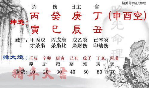 （二）丁壬合、 劫财合财及伤官忌讳之综协作用于