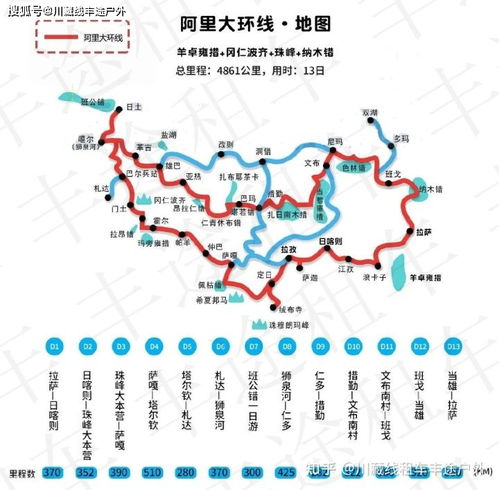 行程安排瞎折腾版仅供参考