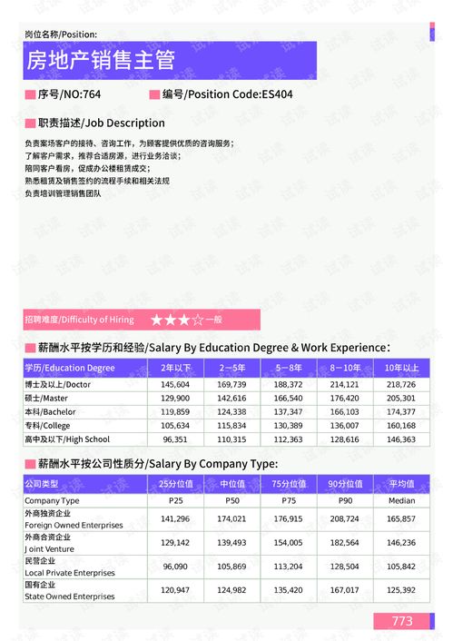 五、 综合实例—商业活动崭新锐案例（二）