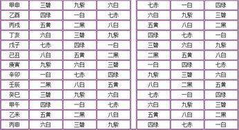 玄空风水日课：2026年黄历大揭秘！看完震惊全家