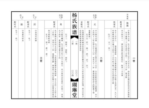 历史持续发展脉络与迁徙轨迹
