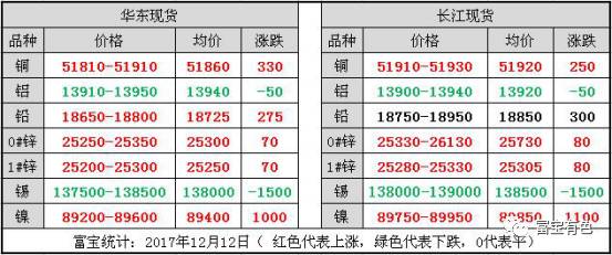 2026年6月和7月，新屋和进宅的吉日分别是哪天呢？