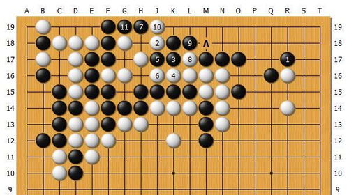 星宿與方位的對應
