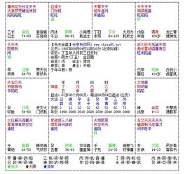 武贪格局：先贫后富有模式的结构解析