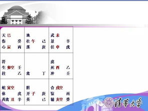 奇门遁甲的理论框架与实践要点