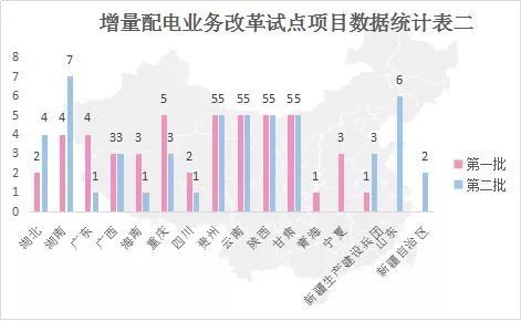 各时辰星神与宜忌详解