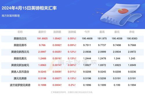 ：安床择吉之学的历史渊源与现实意义