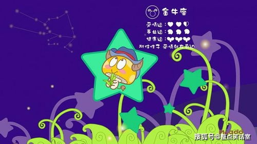 财务运势分析
