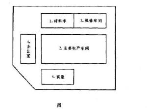 1. 律法法规框架下的合规性考量